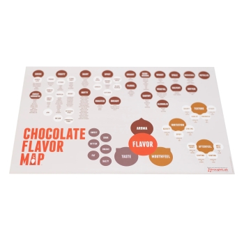 mapa-del-sabor-chocolate-plano