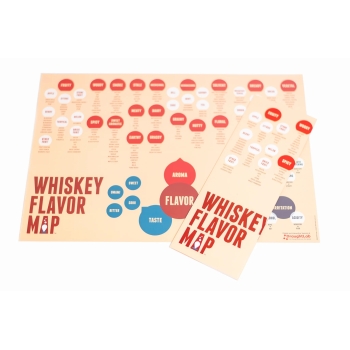 mapa-del-sabor-whiskey-plano