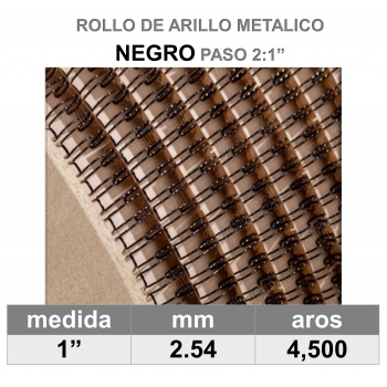 rollo-1-ne