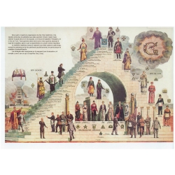 escaleras-rito-escoces-y-rito-de-york