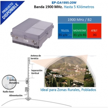 amplificador-de-senal-celular-de-alta-protencia-especial-para-cobertura-en-areas-rurales-o-comunidades-alejadas-95-db-de-ganancia-20-w