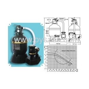 Sistema de Filtración Laser-LR de Jacuzzi Modelo L160-S1LR6