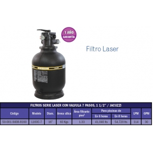 Filtro Laser 16