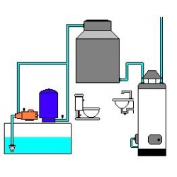 instalacion-de-presurizador-pres-fix15e-50l